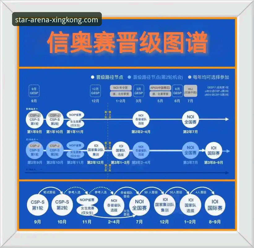 3个关键节点：从技术视角复盘民主刚果52年世界杯晋级之路