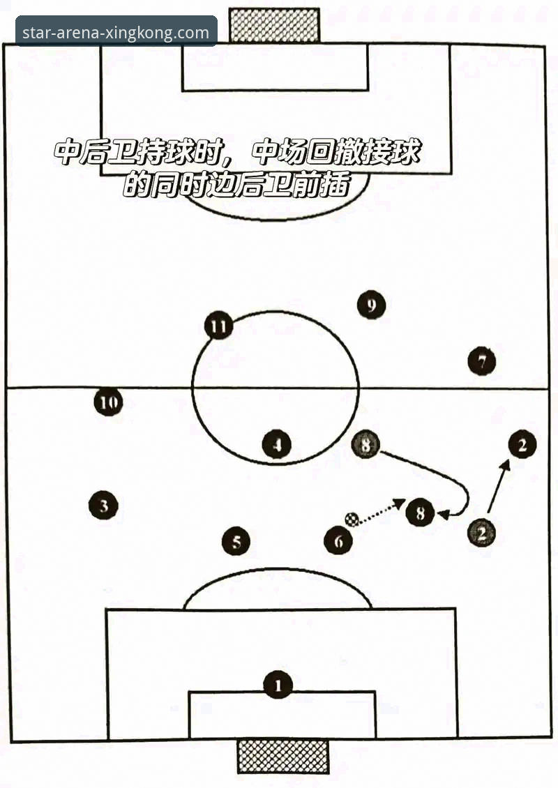 阿根廷5-0战术复盘与赛事解析操作教程