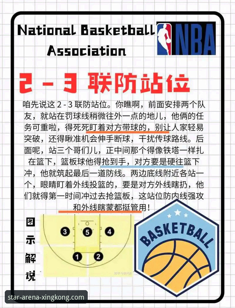 3个关键战术解析：火箭如何用团队篮球终结尼克斯连胜希望