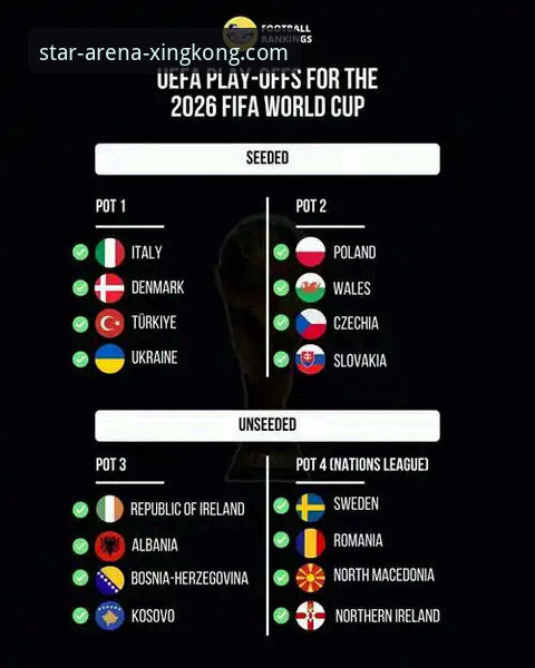 世预赛欧洲区附加赛终极对决完整指南：从战术博弈到晋级之路